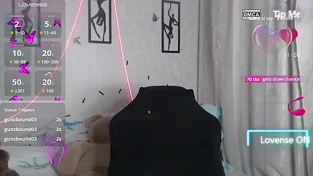 sweetest-cherry webcam