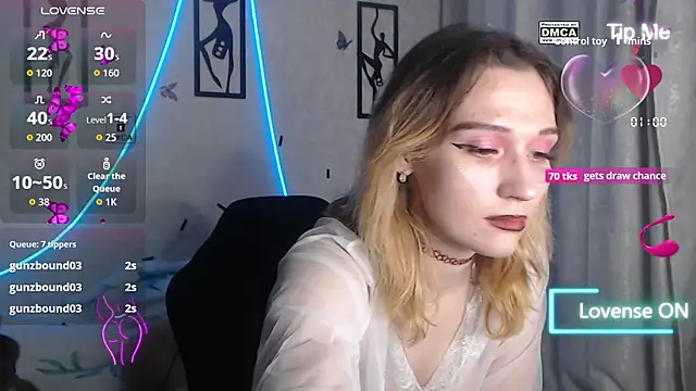 sweetest-cherry webcam