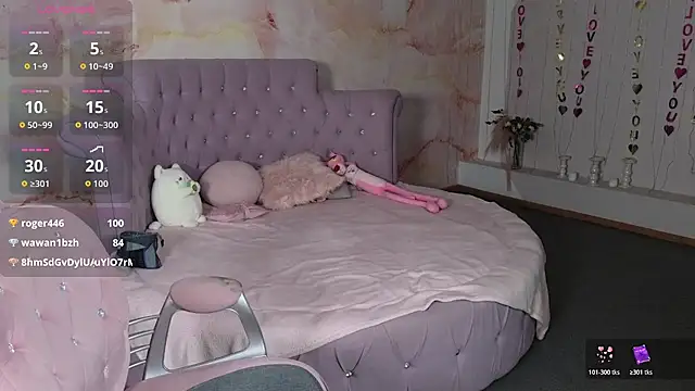 Penelope_Pinky webcam