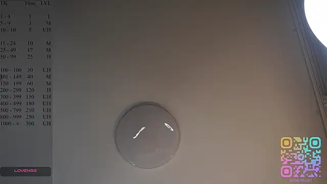 LynetteDanley webcam