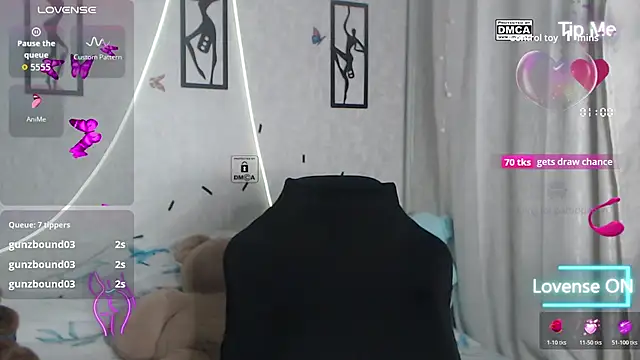 sweetest-cherry webcam