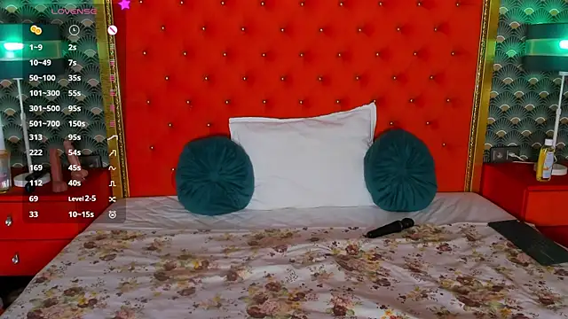 valleriejones (F young) - Turn me on with your love 💞