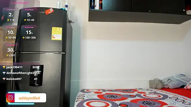 _ashleymiller webcam