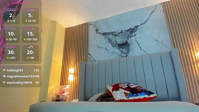 AURORAMARTIN2 webcam