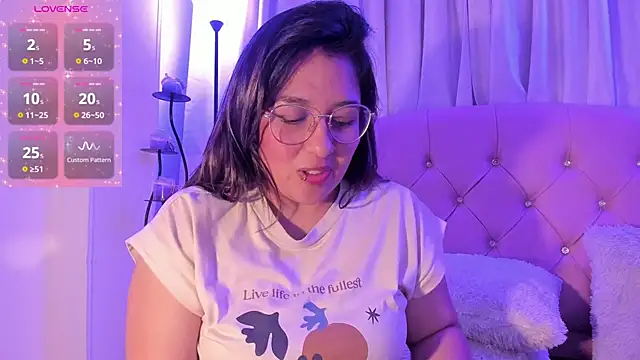 Pandoracherry webcam