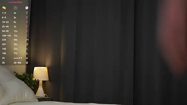 LettySlovacek webcam