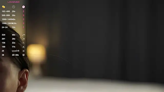 LettySlovacek webcam