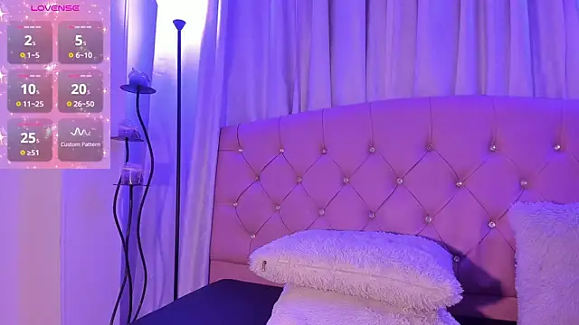 Pandoracherry webcam