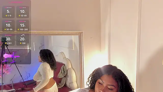 Candaceoweens webcam