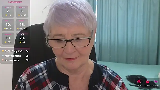 Sandra_Snowflake webcam