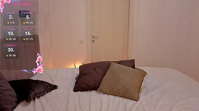 SweetCherryBlonde webcam