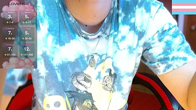 Hgp3riodictabl3 webcam