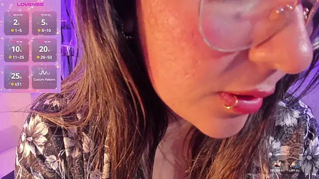 Pandoracherry webcam