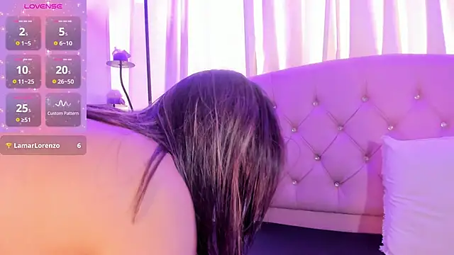 Pandoracherry webcam