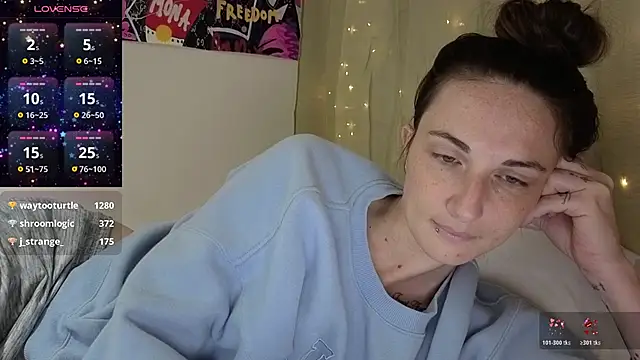 mistressaurora webcam