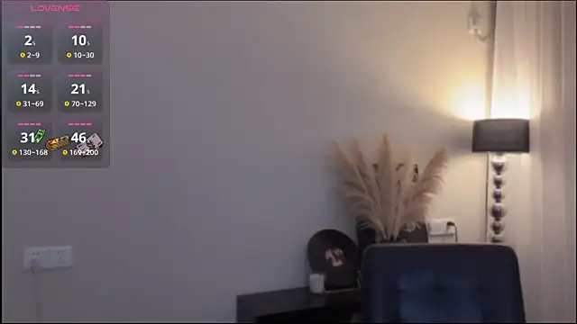 Cure-uuuuuuuu webcam