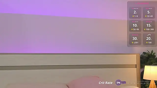 Phoenix_Margo webcam