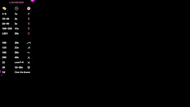 BunkedTempter webcam