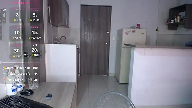 pamelalambert - Pamelalambert's free webcam