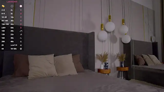 MichelleHaynes webcam