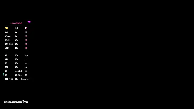 monsieurguitsxxx (M young) - Dildo in my ass