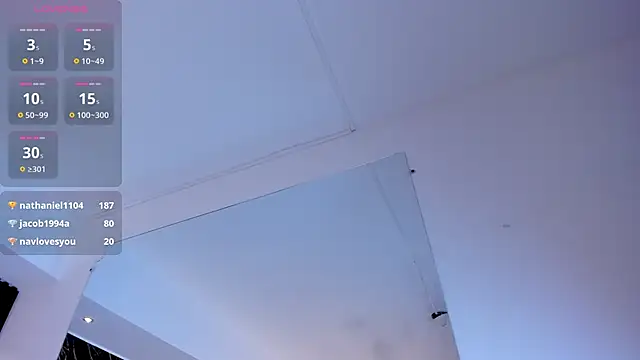 ivaannaa_ - Ivaannaa_'s free webcam - UK Sex Cams