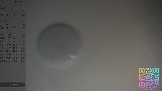 LynetteDanley webcam