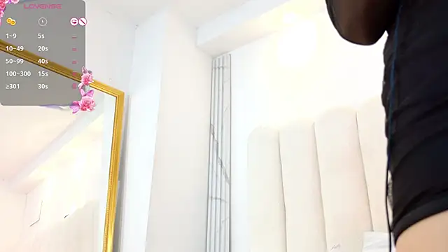 cherrywelll - Cherrywelll's free webcam