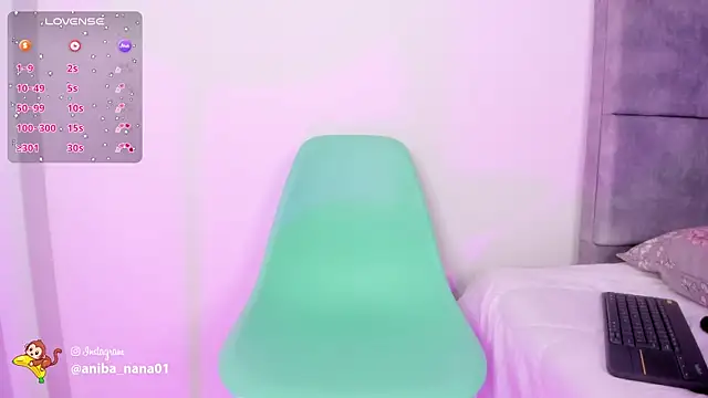 annabananas01 webcam