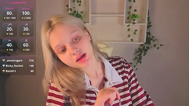 allice_cox - Allice_Cox's free webcam