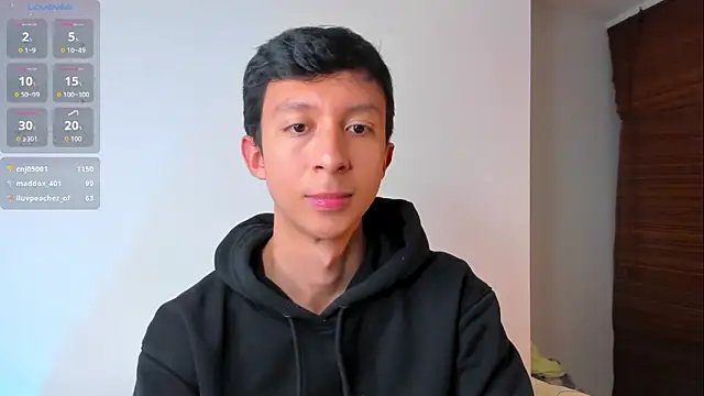 philip_twinkk webcam