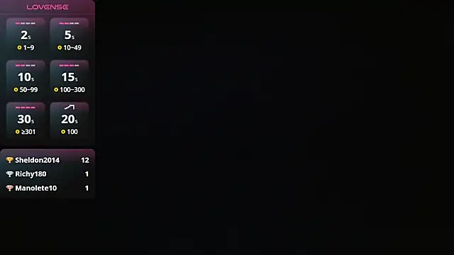 Samantha__Benet webcam