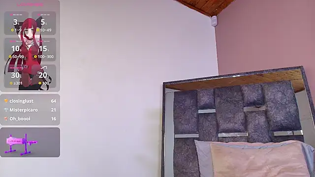 Electra_Gosselin webcam