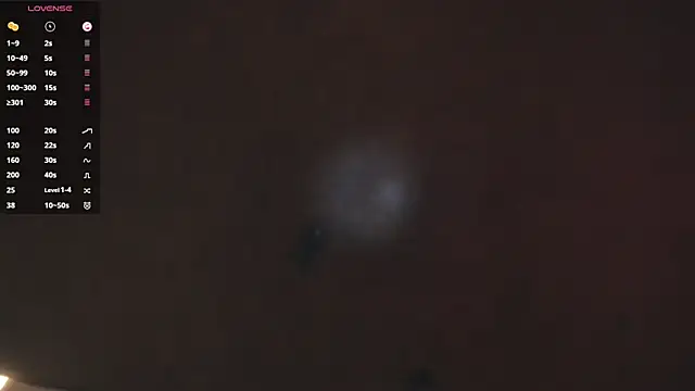 Jason_Harden1 webcam