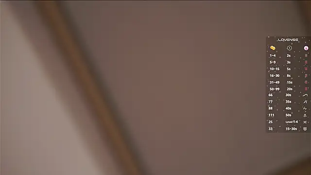 leonabelhumeur (F teen) - sensual tease you my panties