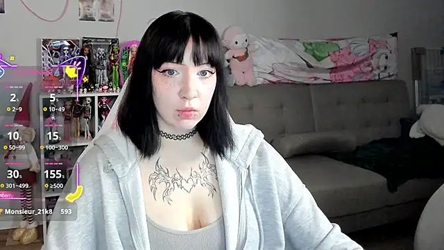 SweetieMollyy webcam
