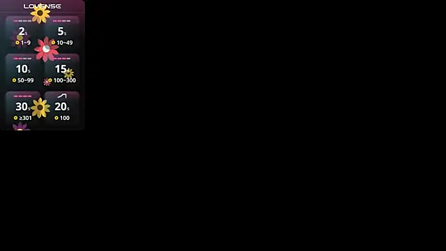 sofia_samuels webcam