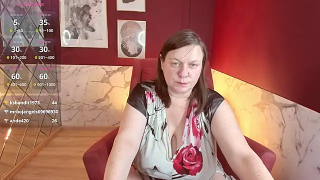 KellyPerfection webcam