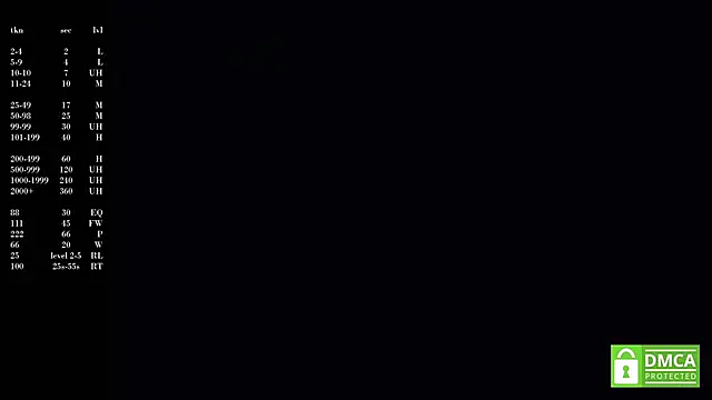 carolemyers - CaroleMyers's free webcam