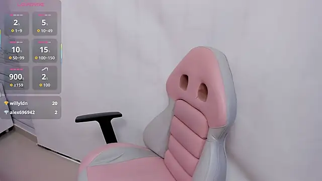 Sofi_naughty18 webcam