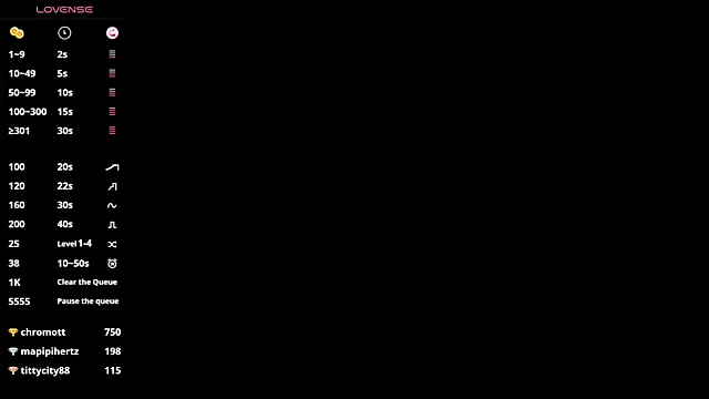 Nicollevsconttei webcam