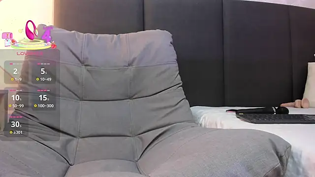 SophieHarris_ webcam