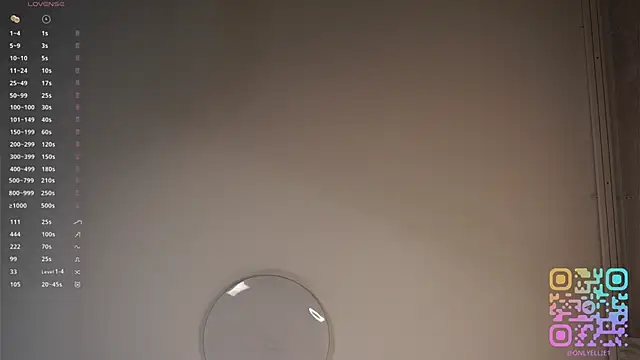 LynetteDanley webcam