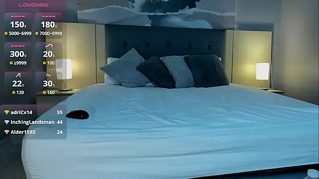 Ramona_Flower webcam