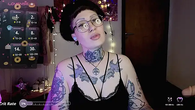 dakotacandy - DakotaCandy's free webcam