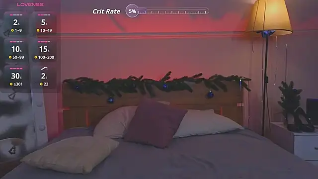 misssusan (F young) - Saliva on tits