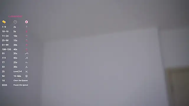 TaneshaRafail webcam