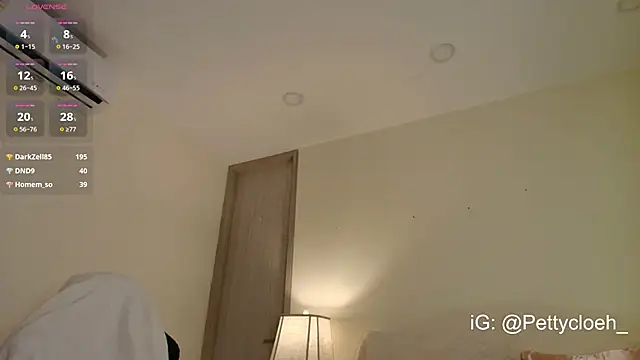 PettyCloeh webcam