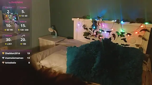 Samantha__Benet webcam