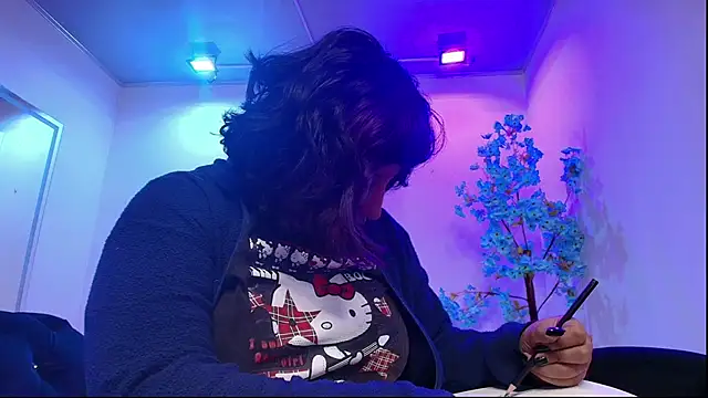 ritsuka_berry (F teen) - spank my ass x5